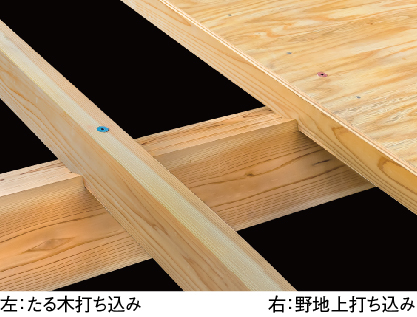 パネル工法にも対応可能！BX高耐力たる木ビスが野地上打ち込みの評価を